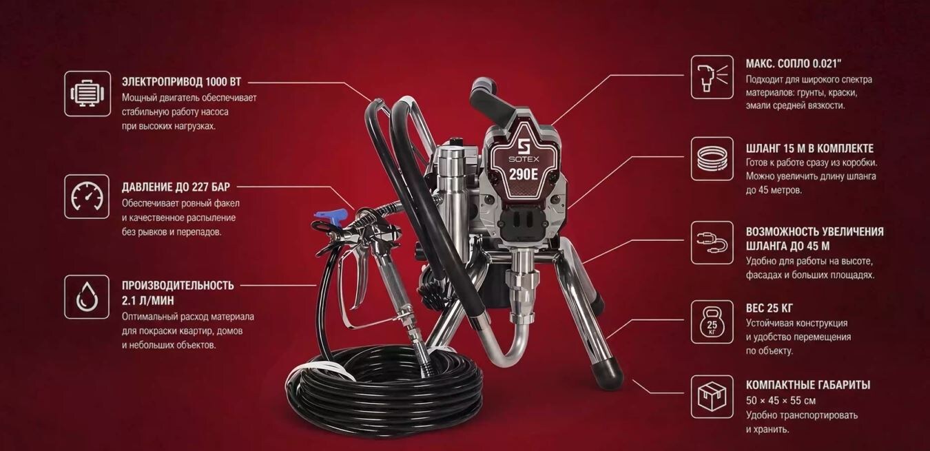 ATS-290E рассчитан прежде всего на строительные и отделочные работы средней производительности